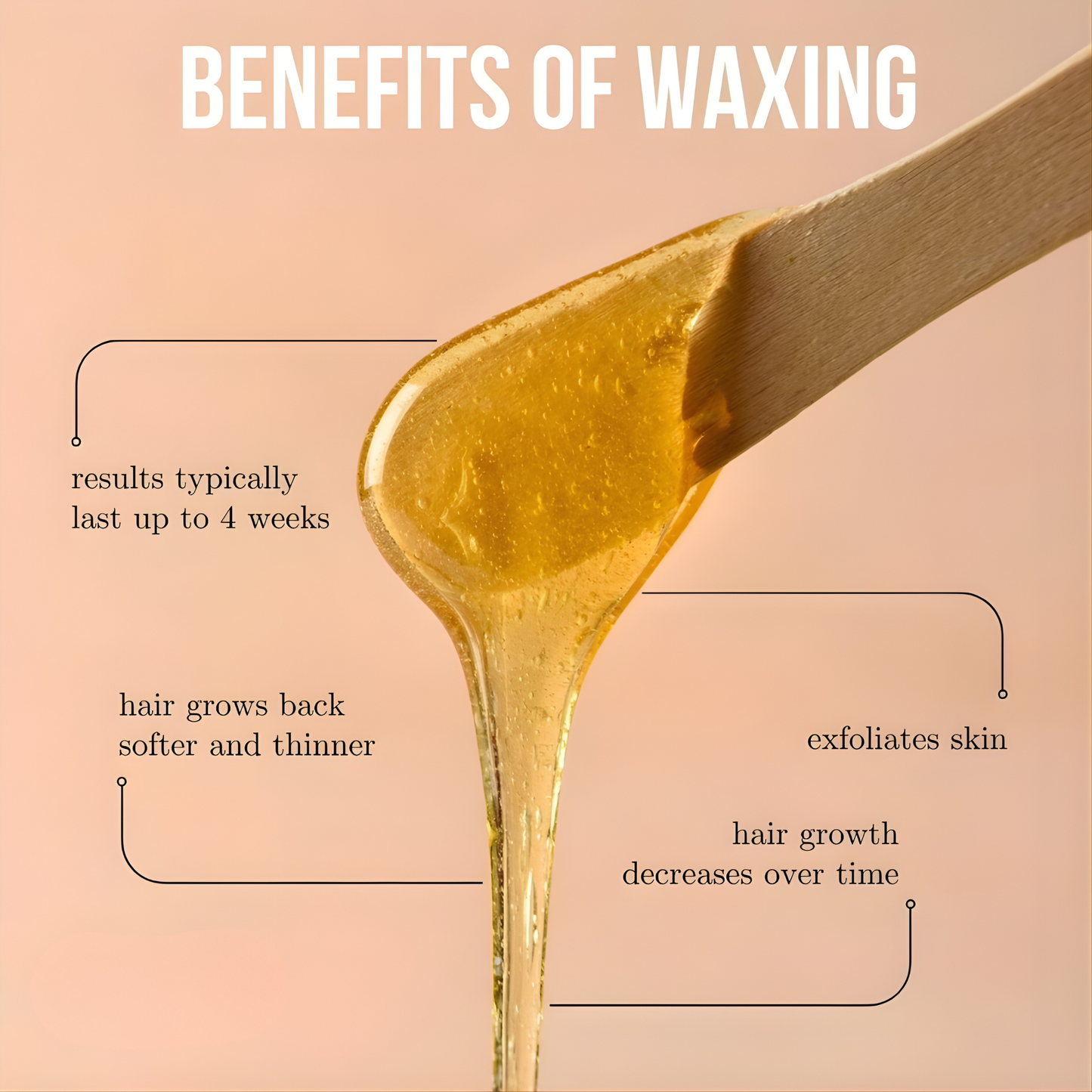 Sleek Hot Wax- 600G